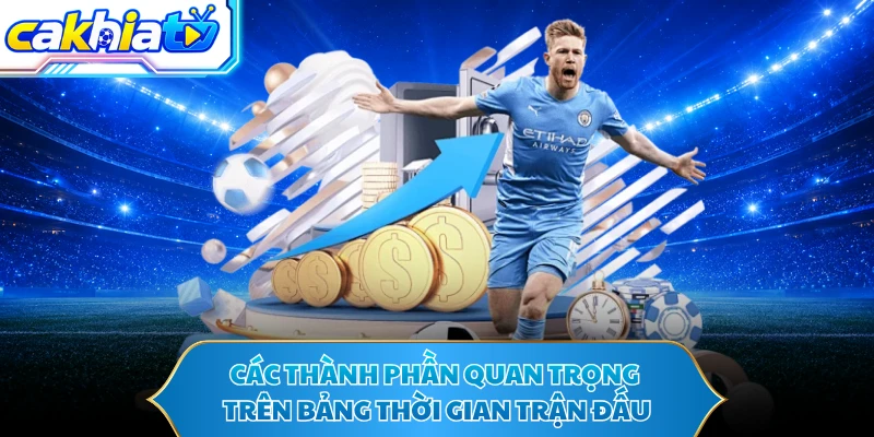 Các thành phần quan trọng trên bảng thời gian trận đấu