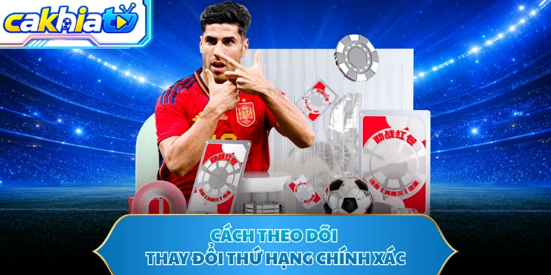 Cách theo dõi thay đổi thứ hạng chính xác 