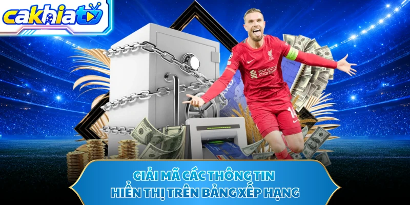Giải mã các thông tin hiển thị trên bảng xếp hạng 